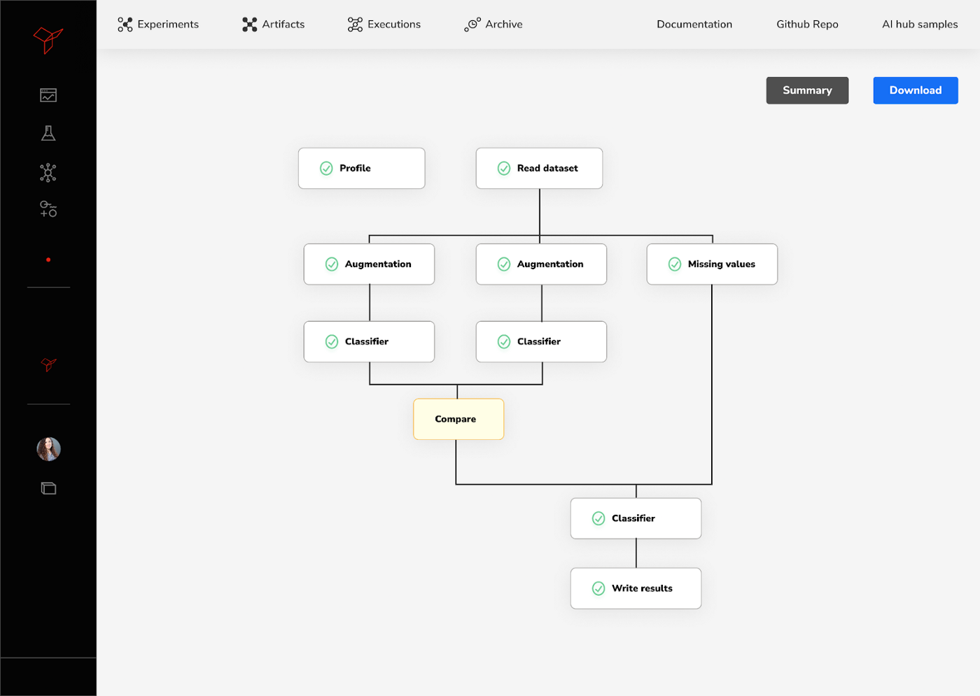 YData’s Pipelines 
