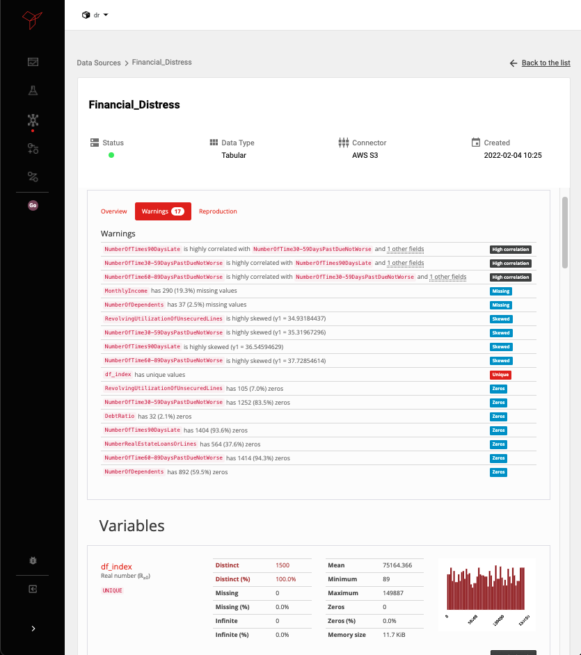 YData offers a standardized and visual understanding of the data