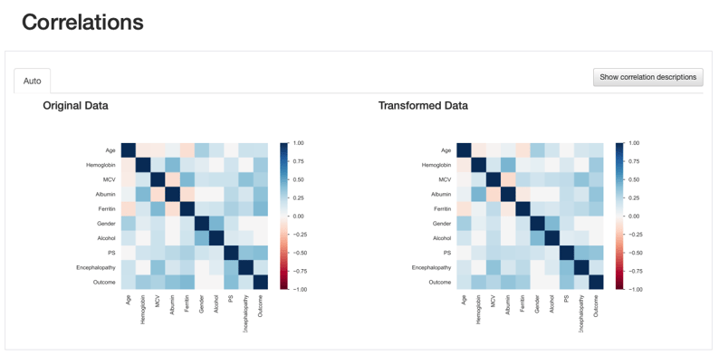 Comparison Report- Correlations