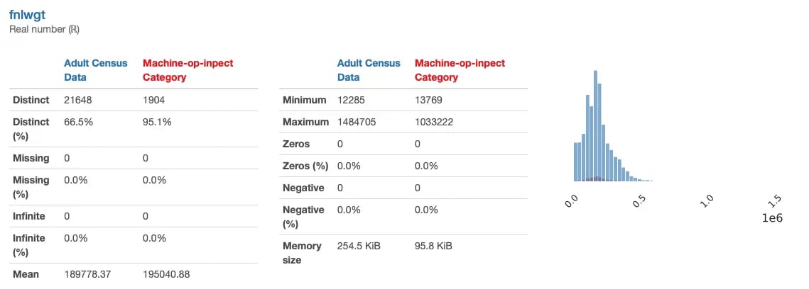 gx_adult_vs_machine_op
