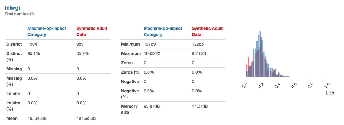gx_machine_op_vs_synthetic
