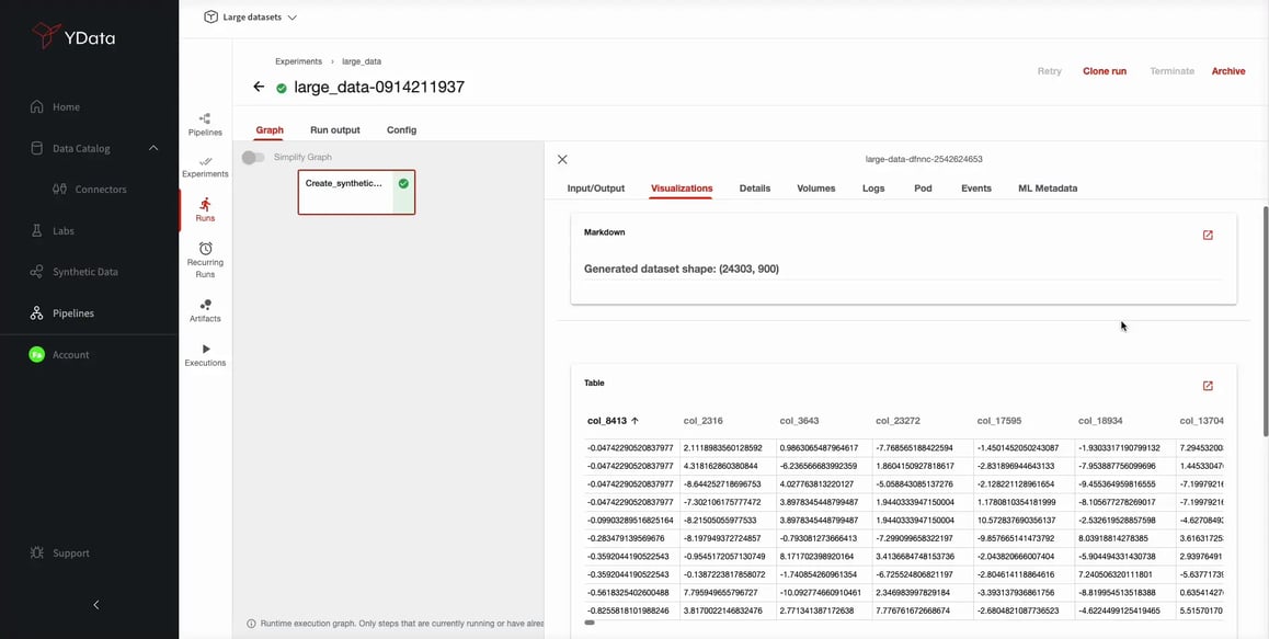 pipelines large datasets