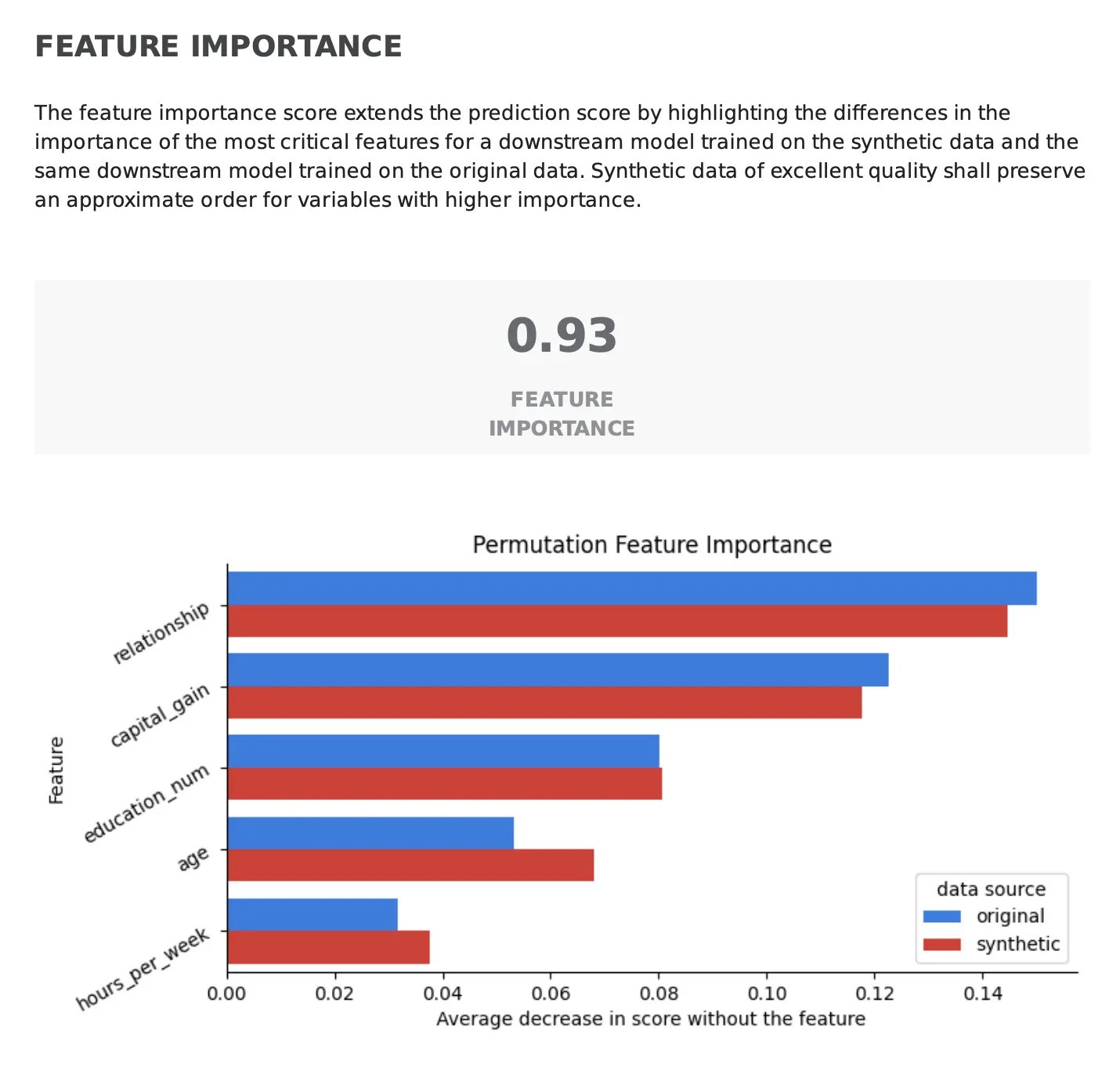 sdq_feature_importance