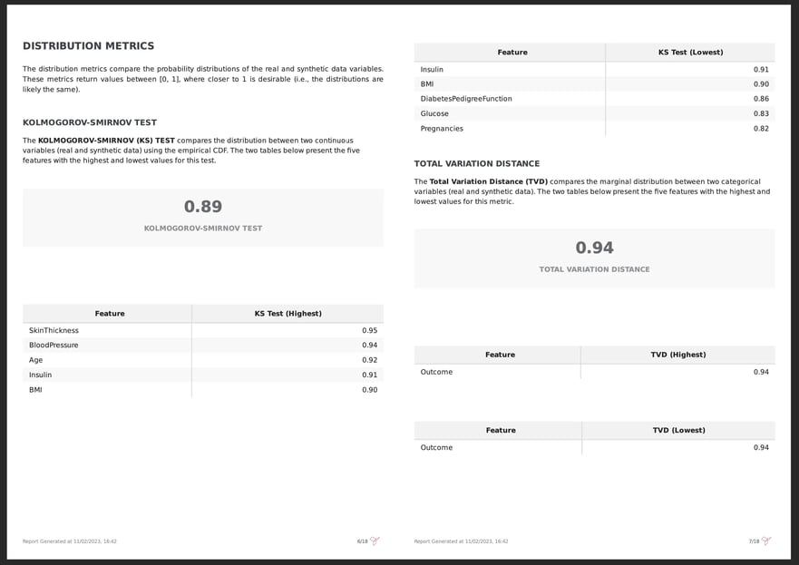 distribution-metrics-synthetic-data