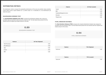 distribution-metrics-synthetic-data