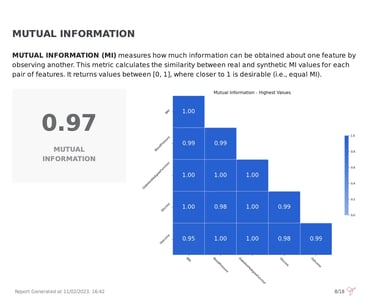 mutual-information-synth-vs-real