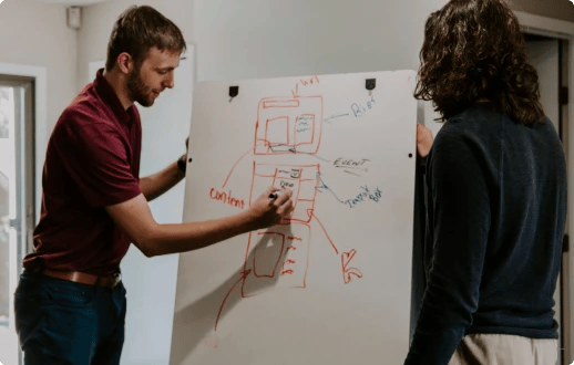 ydata retail use case