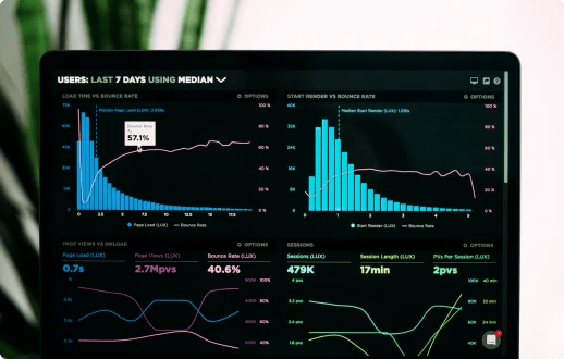 YData telecommunications use case