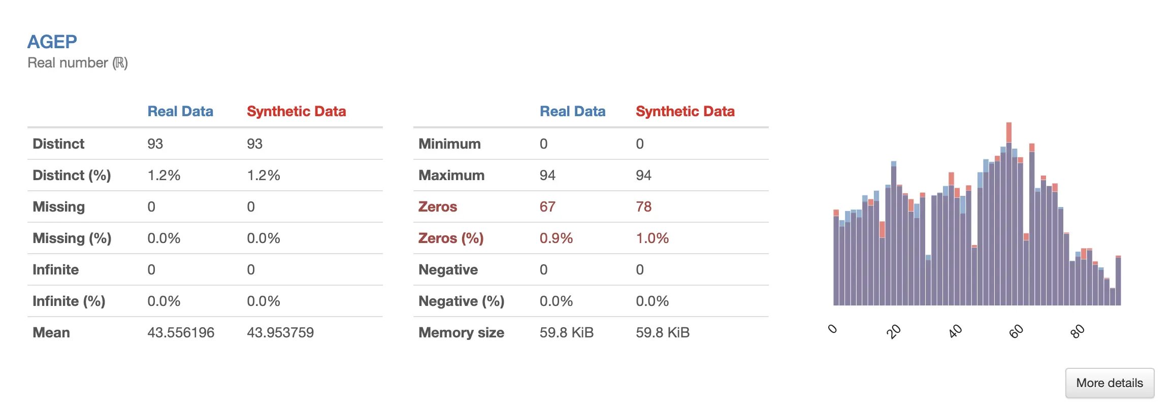 comparison_report