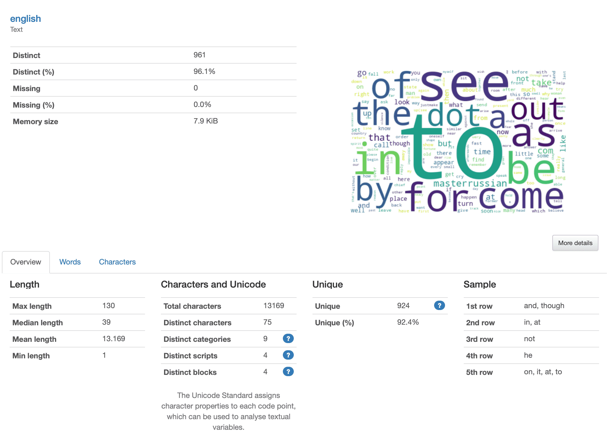 Data Profiling image text