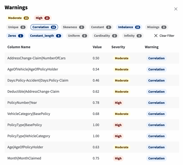 YData Fabric Catalog Imbalanced warning