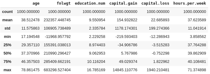 General stats from the new 1000 generated samples