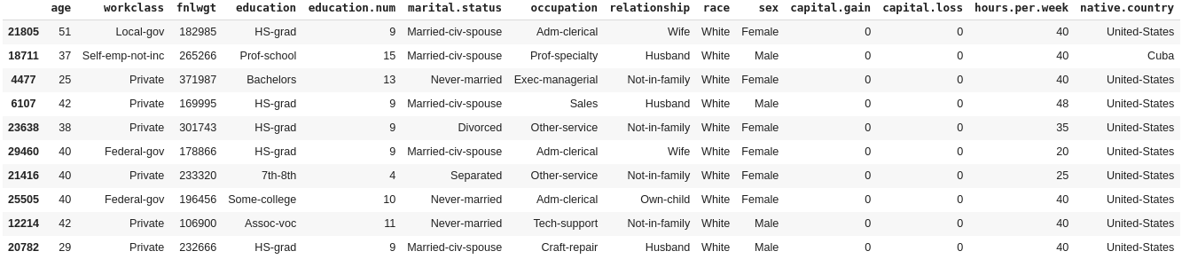 Adult census dataset