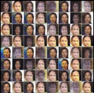 An example of mode collapse in image-based GANs.