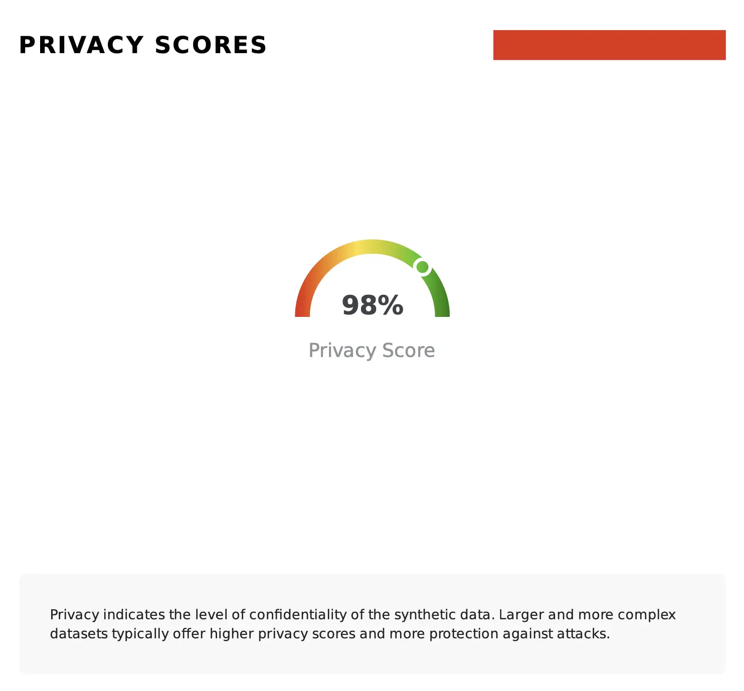 overall-fabric-privacy-score