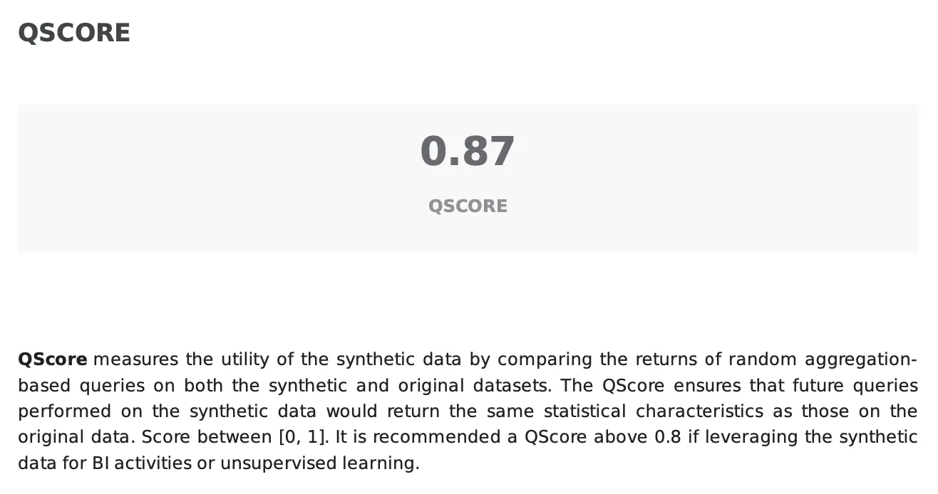 qscore-synthetic-data